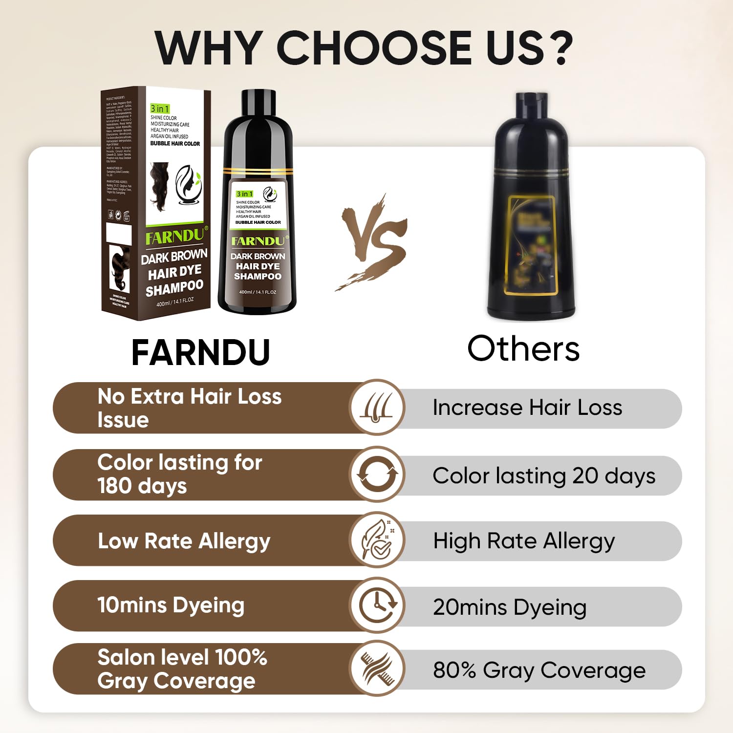Farndu user with gray hair admires refreshed look and improved shine.