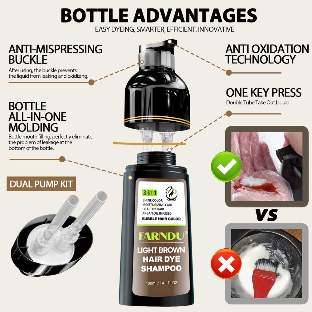 Farndu Light Brown Hair Dye Shampoo timing guide posts 15-20 minutes.