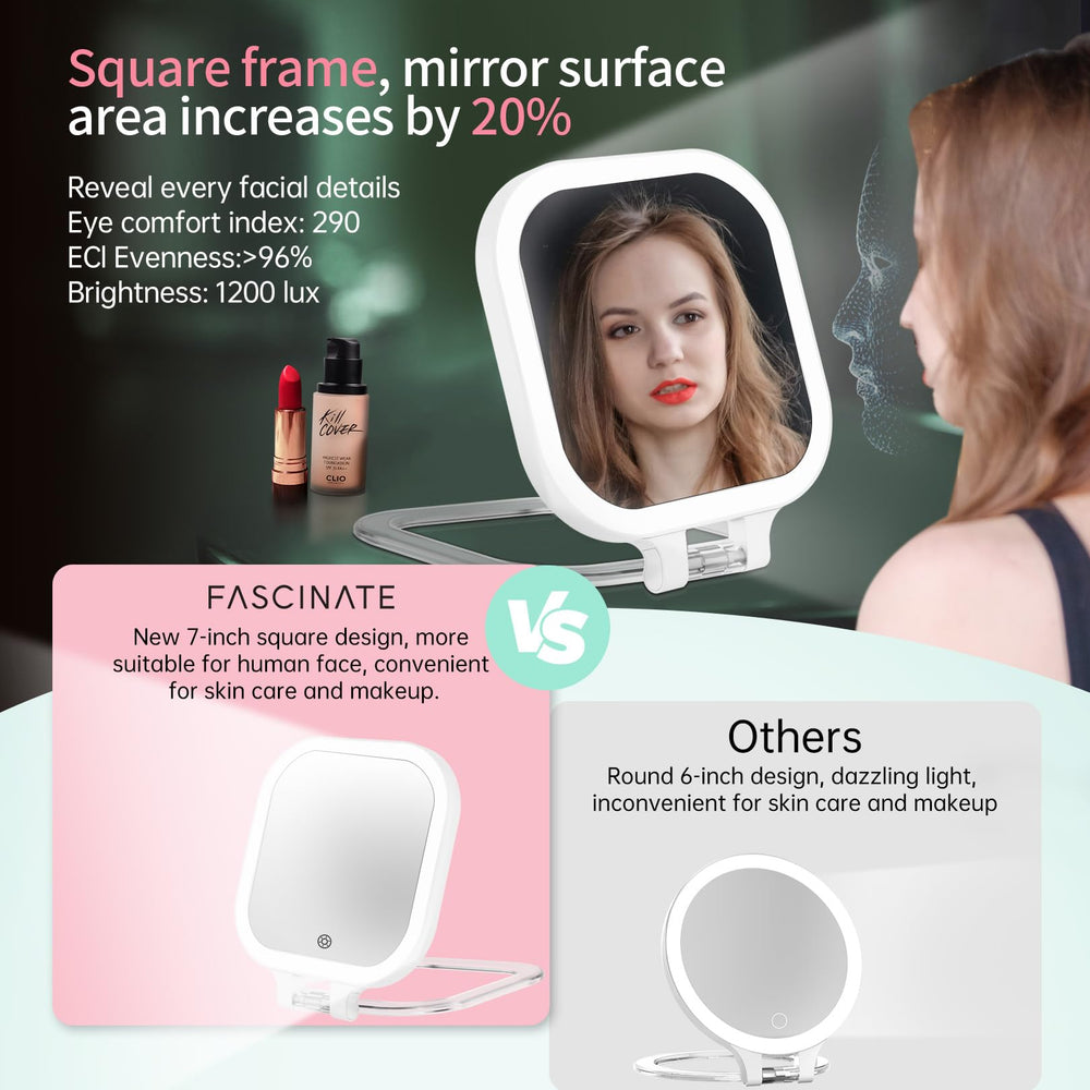 FASCINATE 1X magnification detail for overall makeup checks on the go