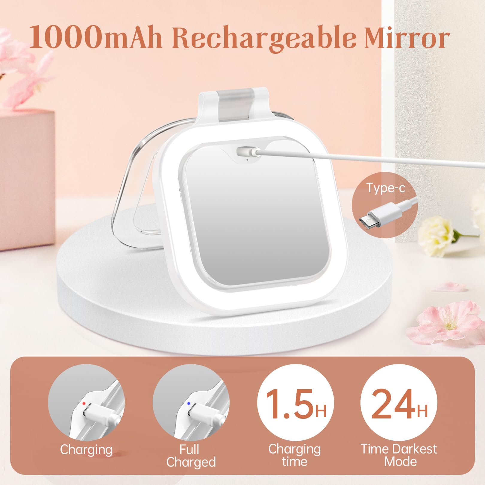 FASCINATE 300° rotation lets you adjust angle for hands-free application