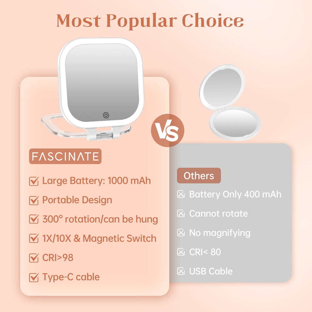FASCINATE travel mirror open 3.5-inch size ideal for quick makeup checks