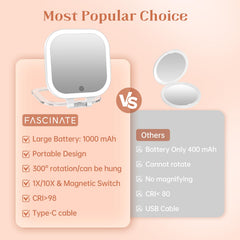 FASCINATE travel mirror open 3.5-inch size ideal for quick makeup checks