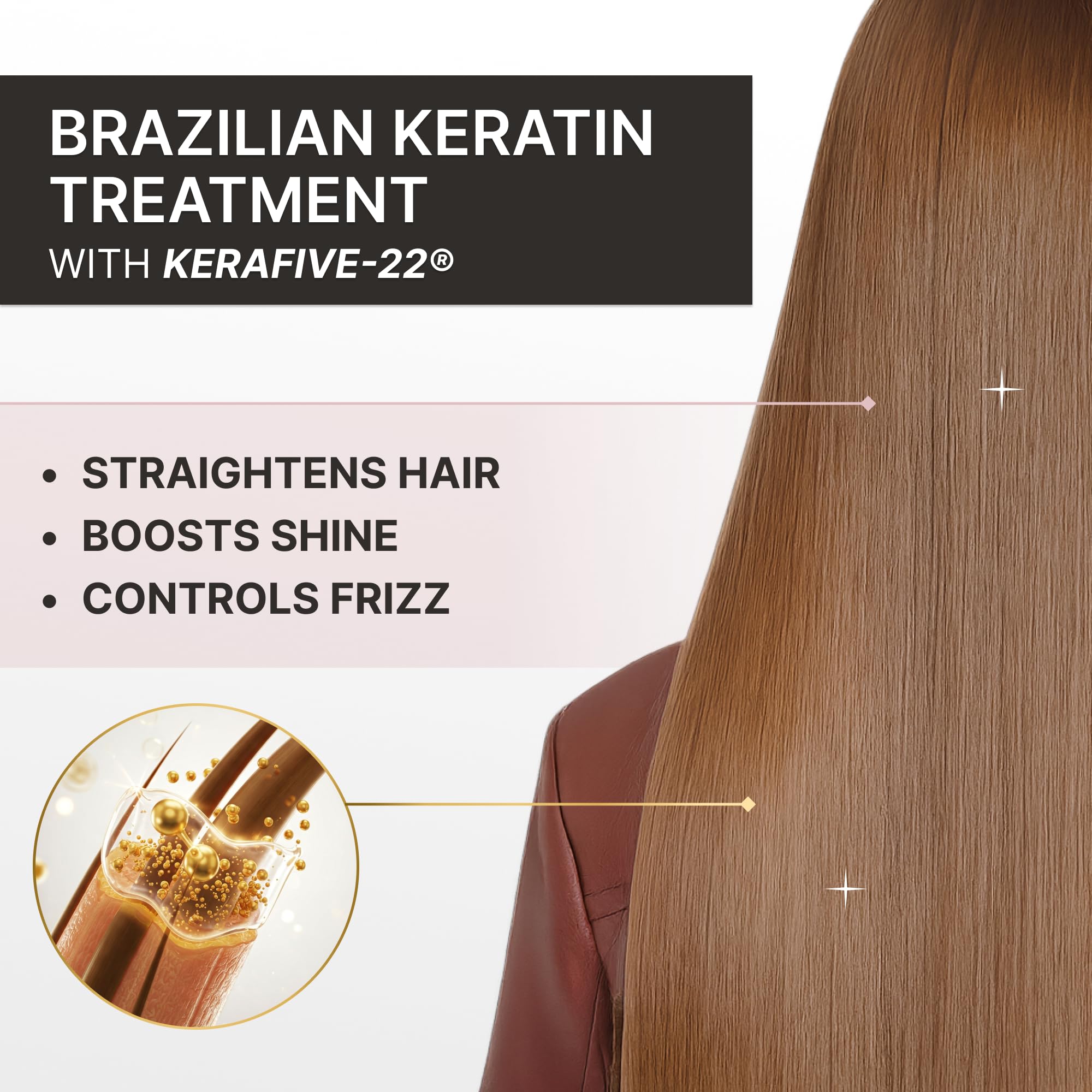 Fashion Gold at-home keratin treatment kit ready for use