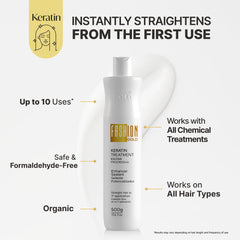 Fashion Gold Brazilian blowout packaging highlights formaldehyde-free formula