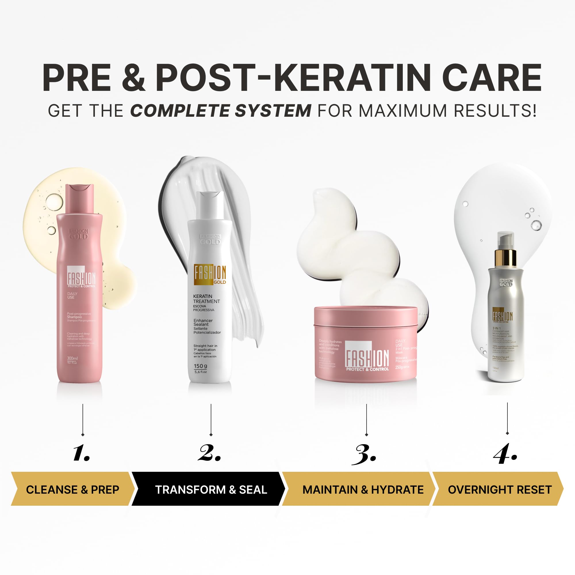 Fashion Gold curly hair keratin treatment image shows compatibility with textured hair