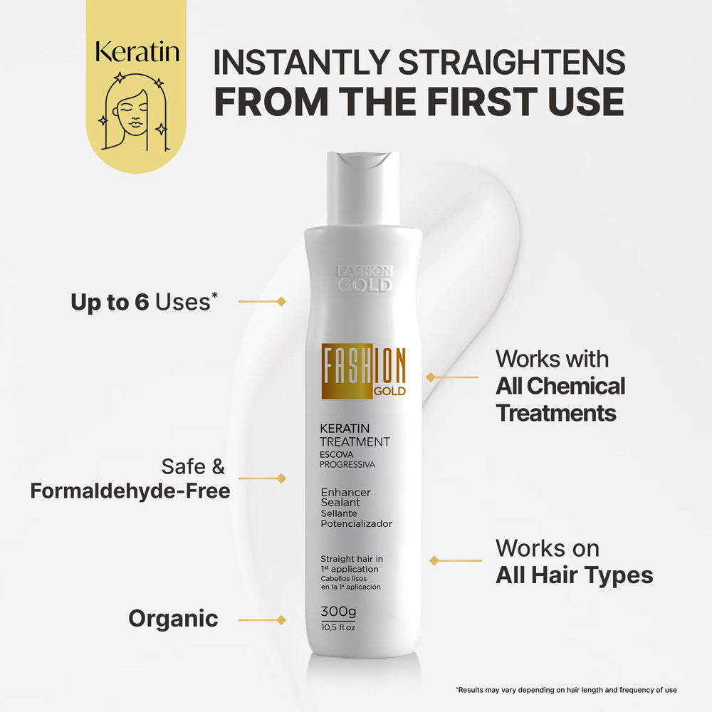 Fashion Gold Inca Oil Coconut Quinoa ingredients image highlights nourishing components