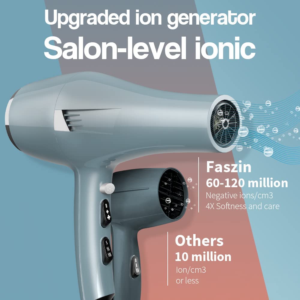 Faszin Ionic Salon Hair Dryer diffuser attachment for even curl definition.