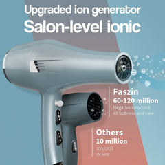 Faszin Ionic Salon Hair Dryer diffuser attachment for even curl definition.
