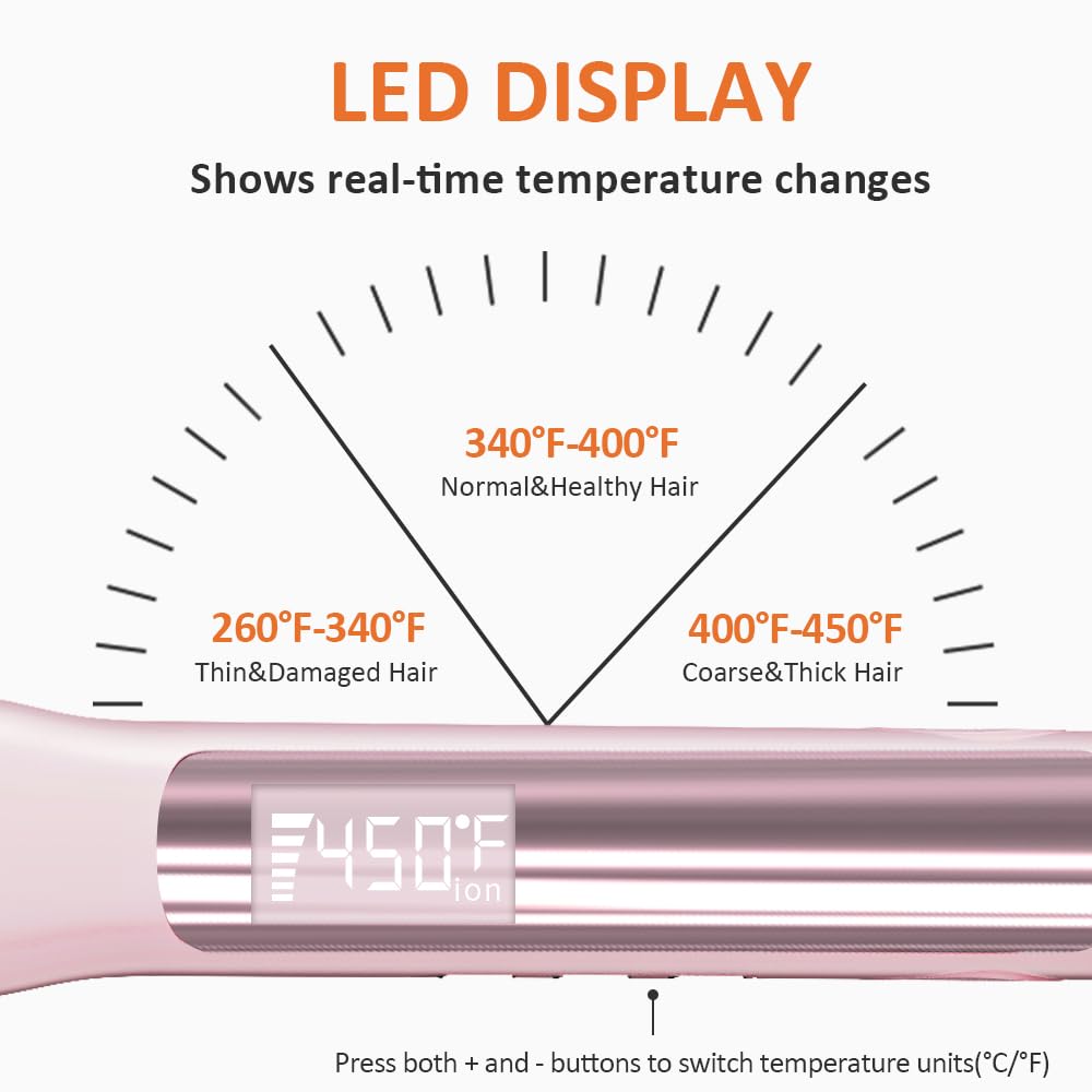 Faszin Wide Voltage 100-240V makes it travel-ready worldwide.