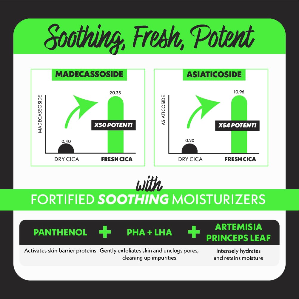 Fation NOSCA9 product on skin shows a non-greasy finish.