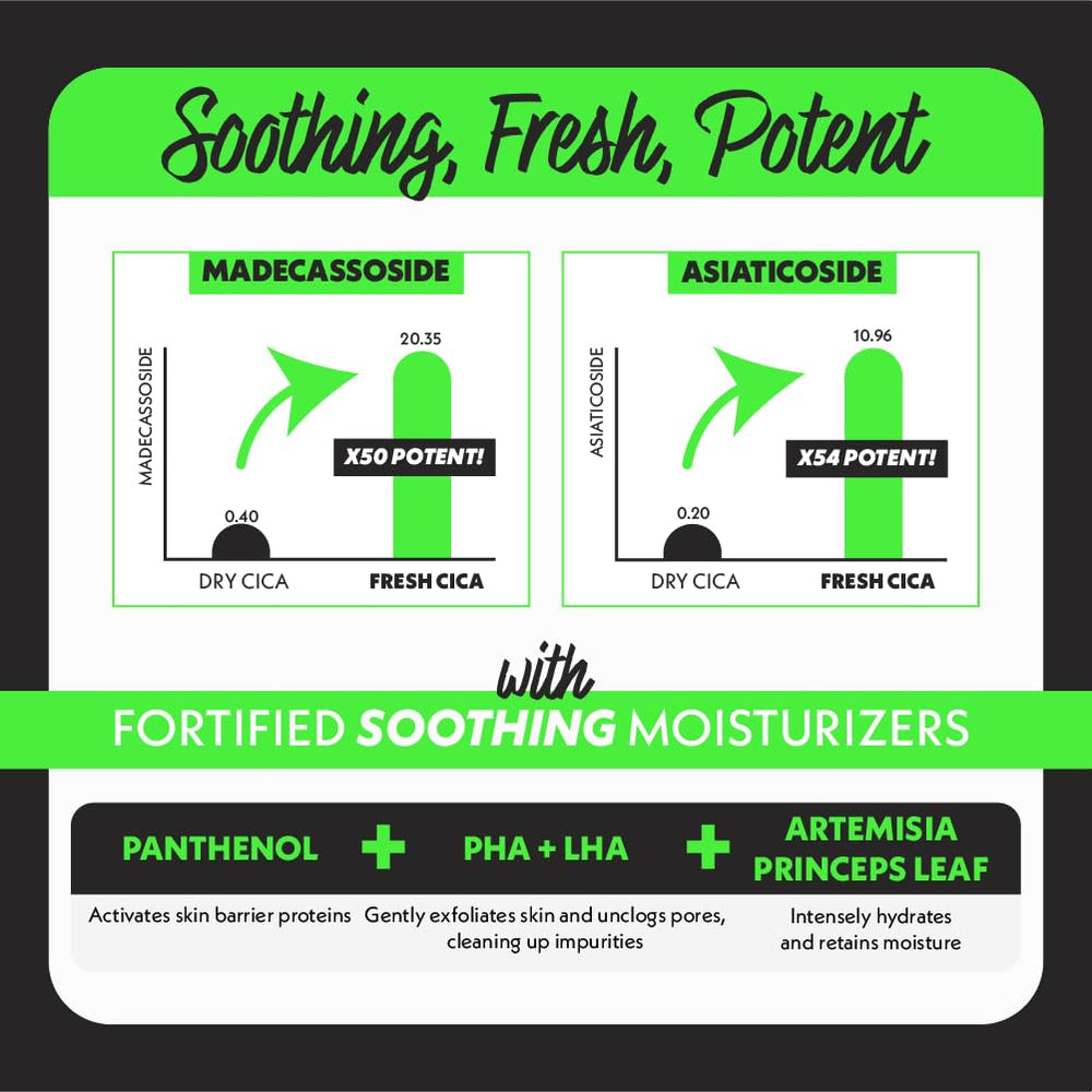 Fation NOSCA9 product on skin shows a non-greasy finish.