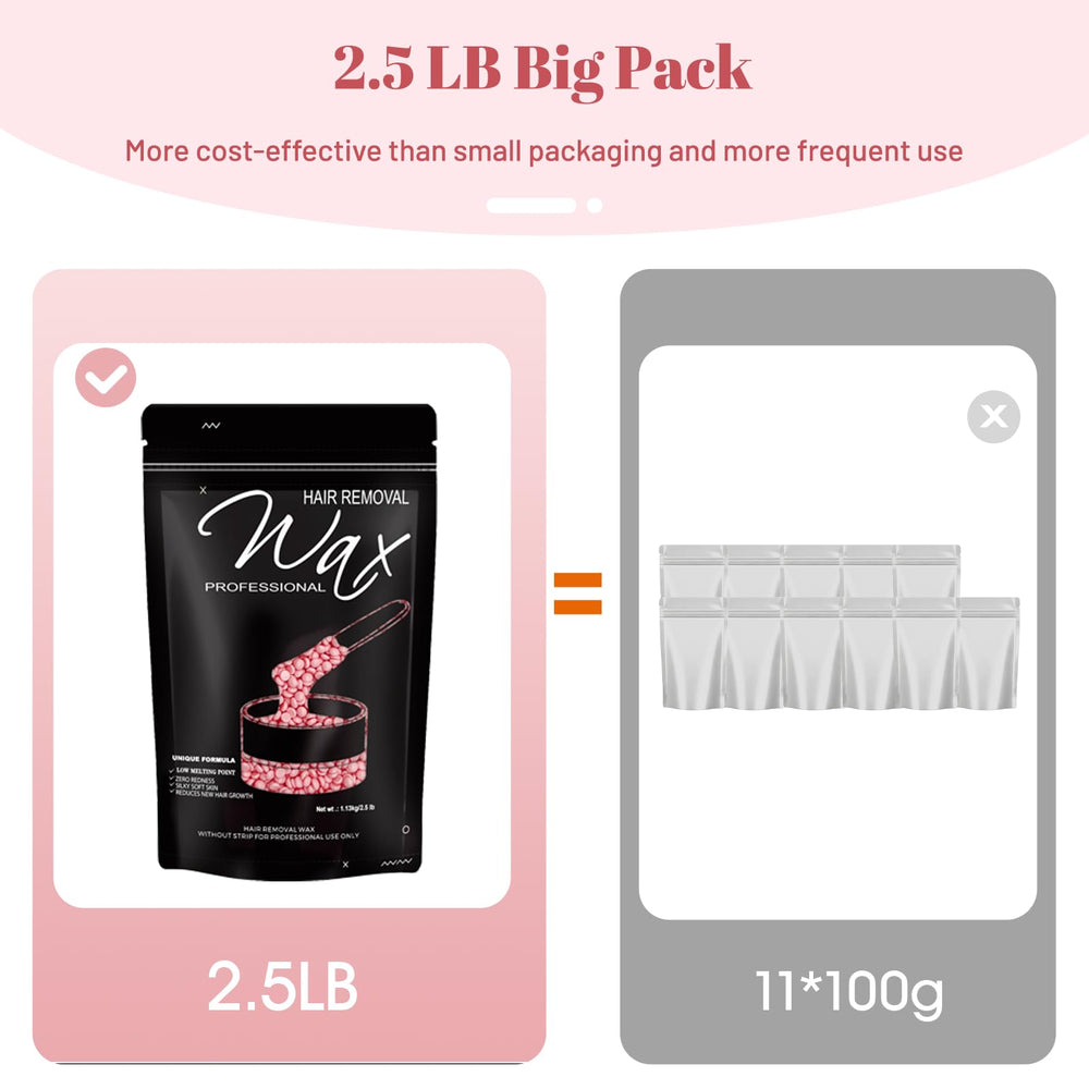 feamiria rose wax kit multi-use contents illustrating mess-free cleanup and continued usage