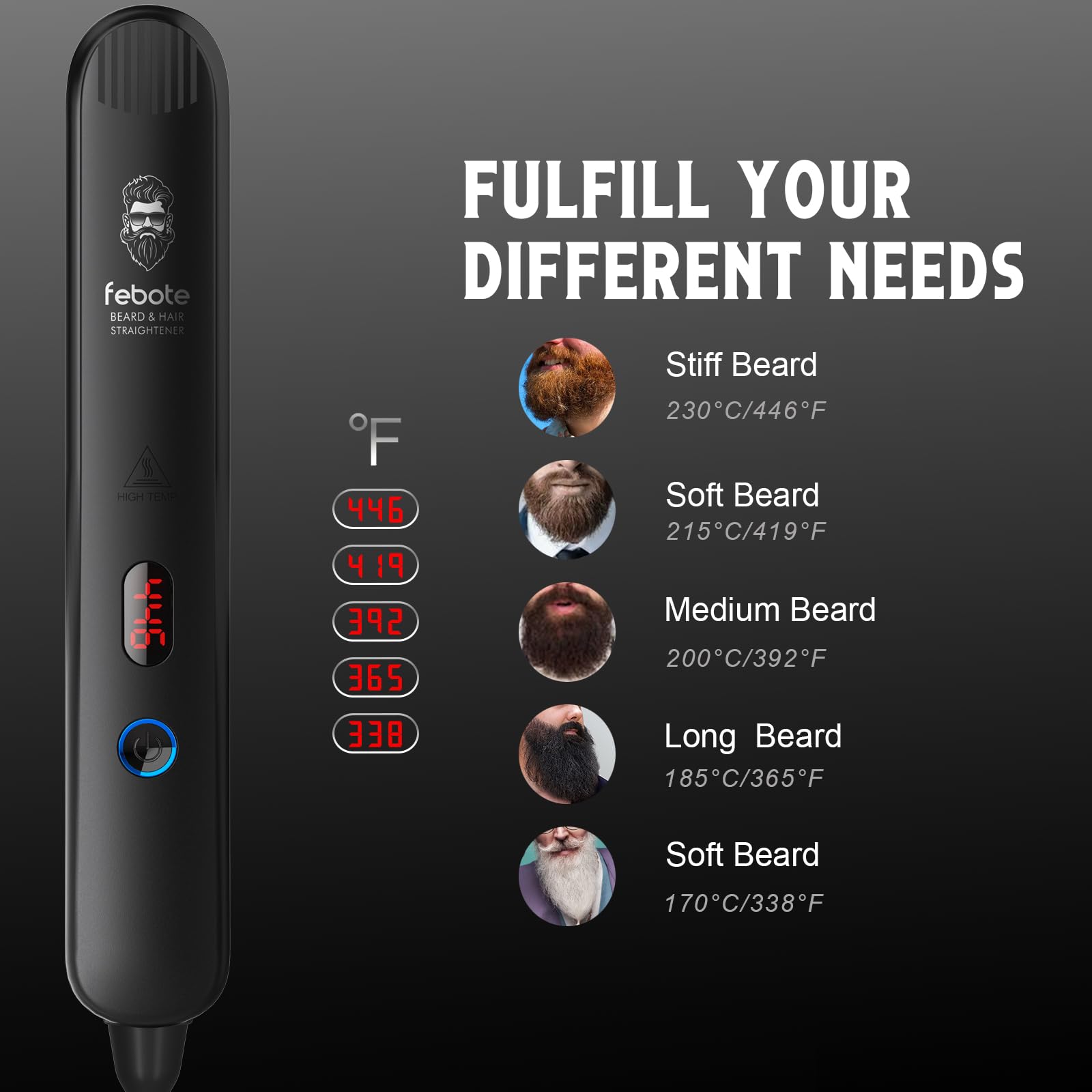 Febote beard comb with ergonomic handle for precise grooming