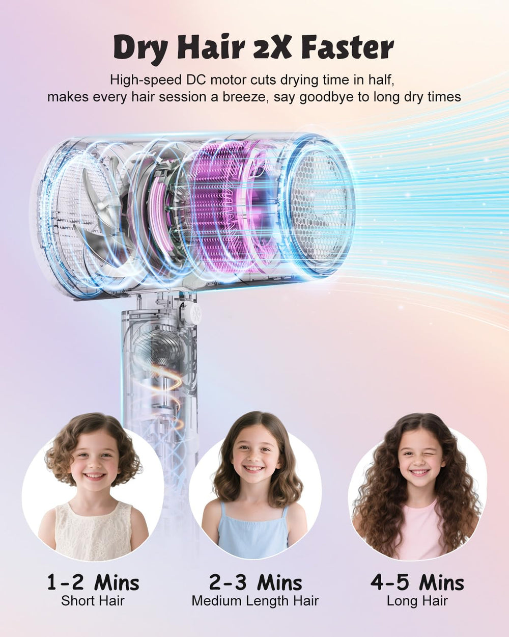 Feekaa 100 million negative ions dryer reduces frizz and static