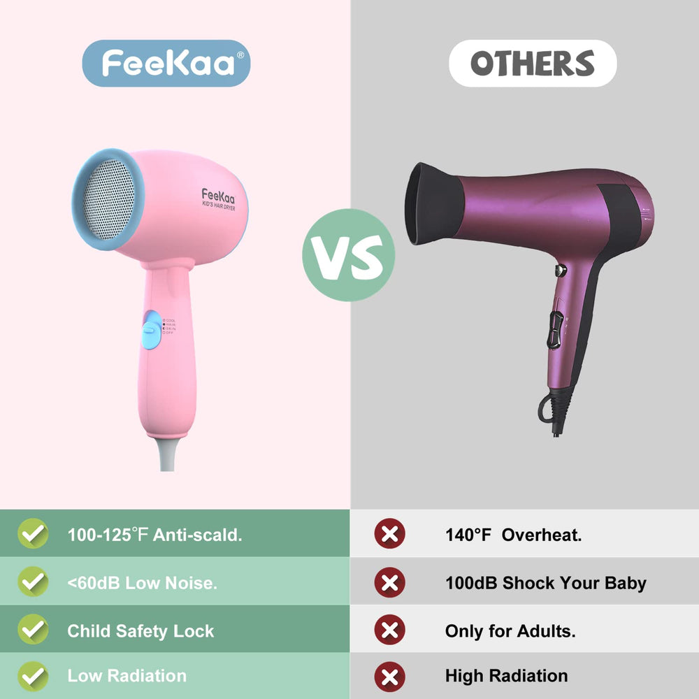 FeeKaa Kids Hair Dryer pink anti-scald design protects little fingers