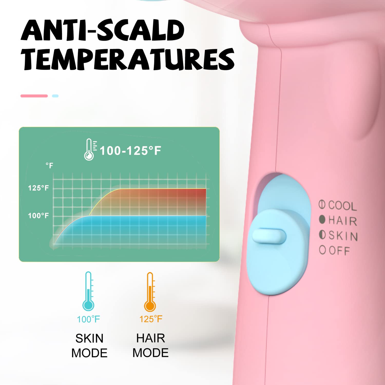 FeeKaa Kids Hair Dryer pink modes showcase baby skin and hair settings for gentle heat
