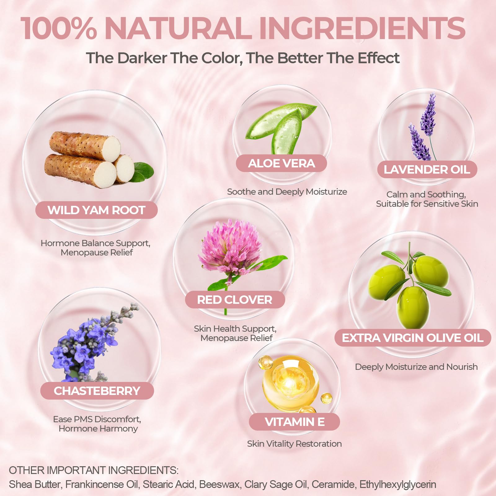 FeeMeFee Wild Yam Cream ingredients label highlights natural plant-based formula