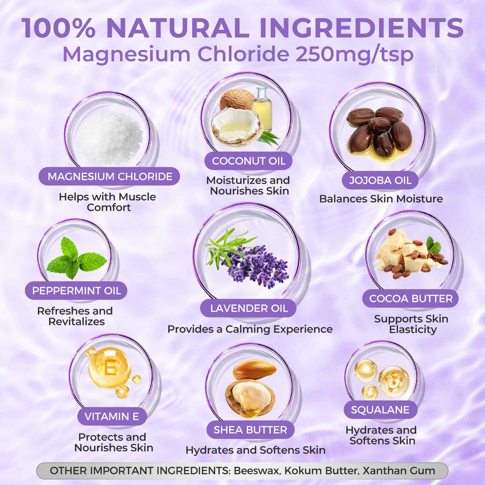 FeeMeFee magnesium lotion ingredients include coconut oil, shea butter, vitamin E nourishing skin