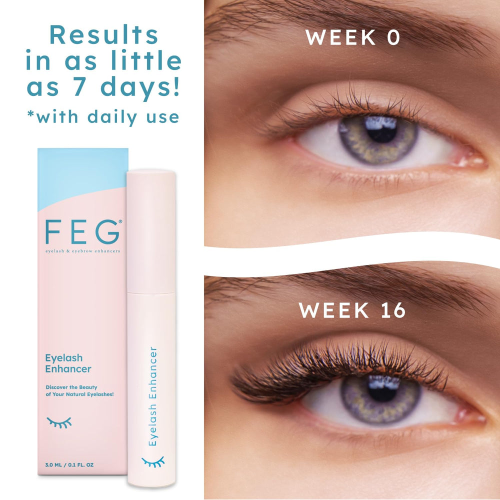 FEG eyelash serum applied to the upper eyelid margin for safe daily use.