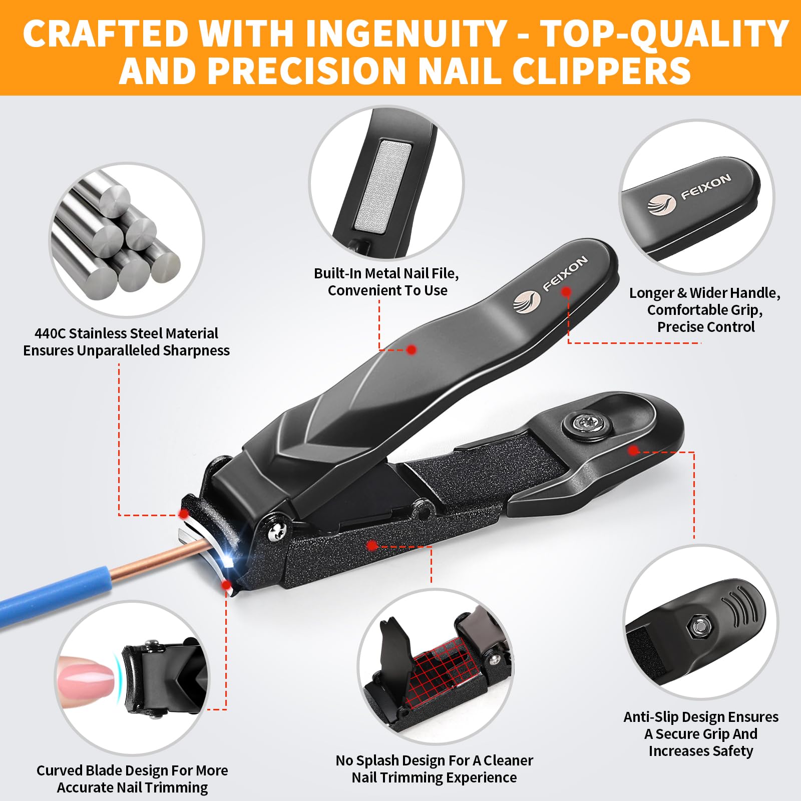 FEIXON Nail Clippers Humanized design emphasizes ergonomic grip and control
