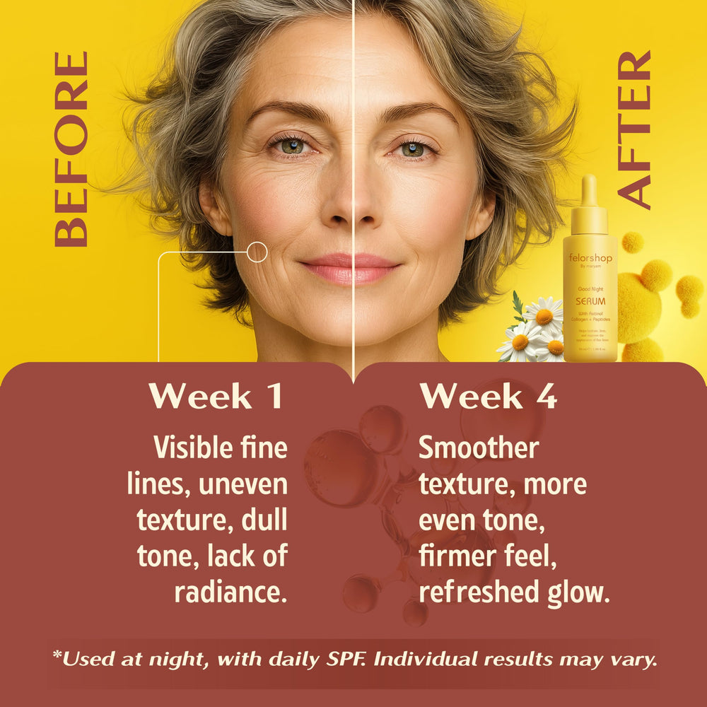 Felor serum on skin during routine, quick absorption without heaviness