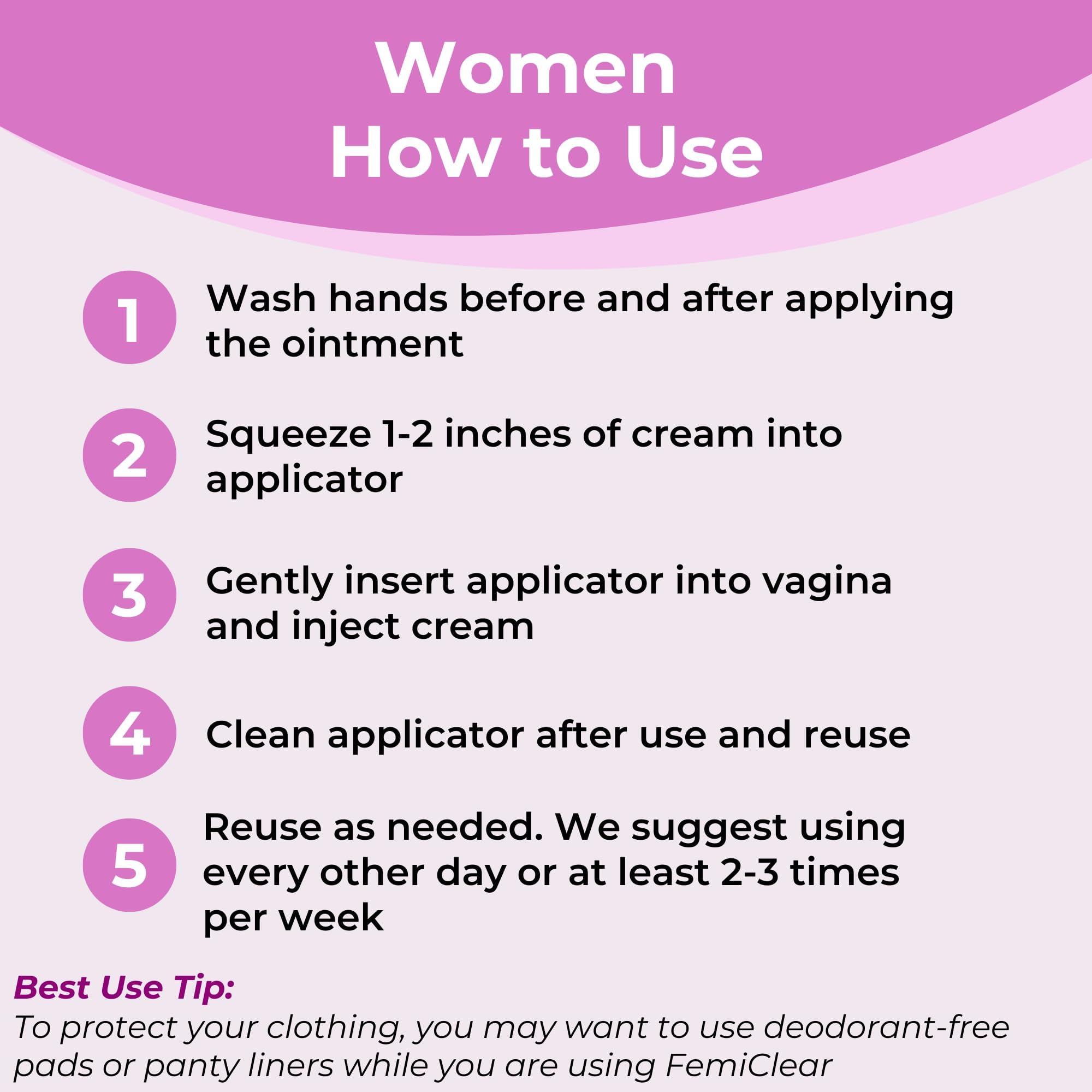 FemiClear packaging with panty liner for protection tip
