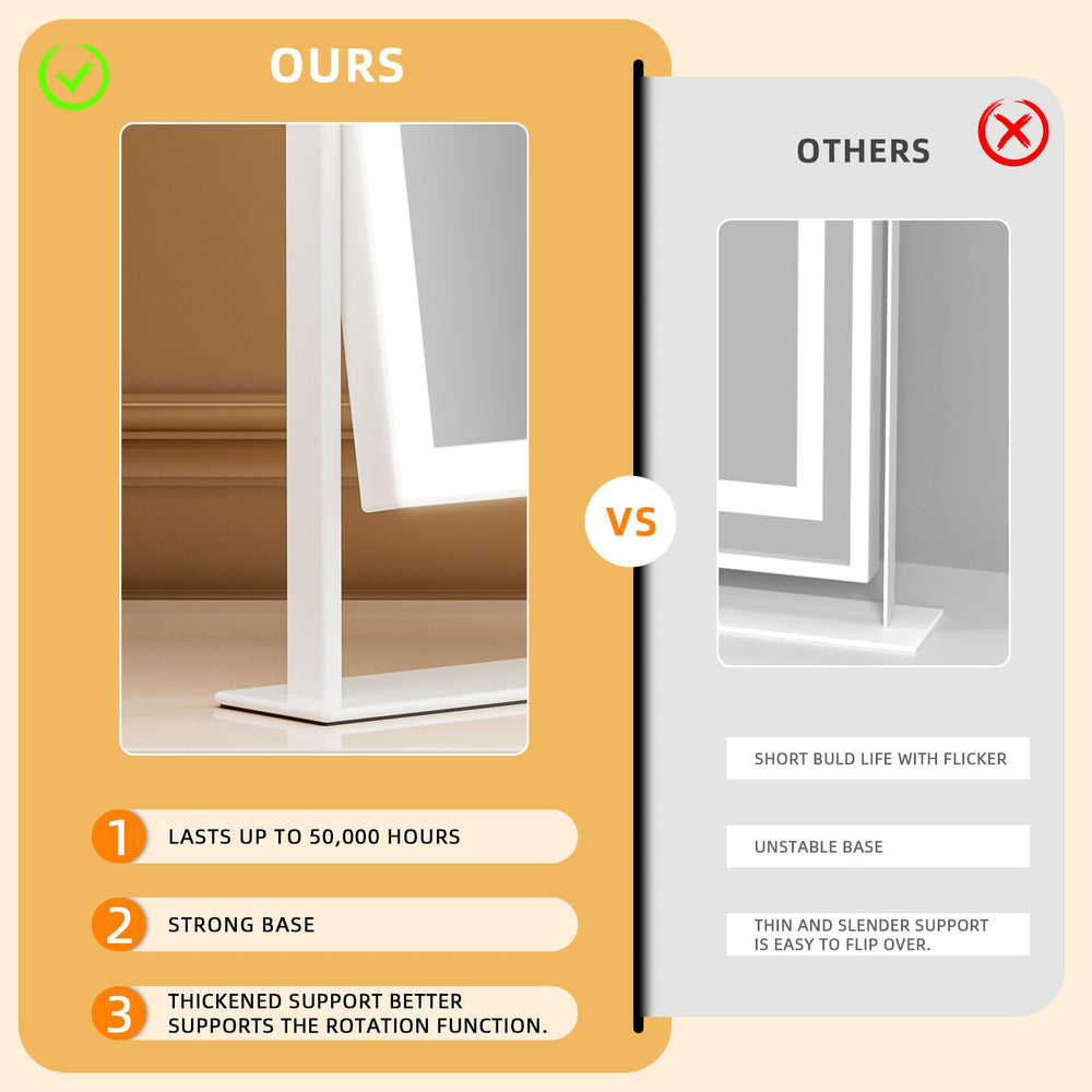 FENCHILIN vanity mirror with 3-color temperature adjusts warmth for different tasks.