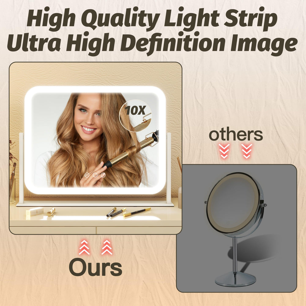 FENNIO vanity mirror shatter-resistant coating ensures safer use at home.