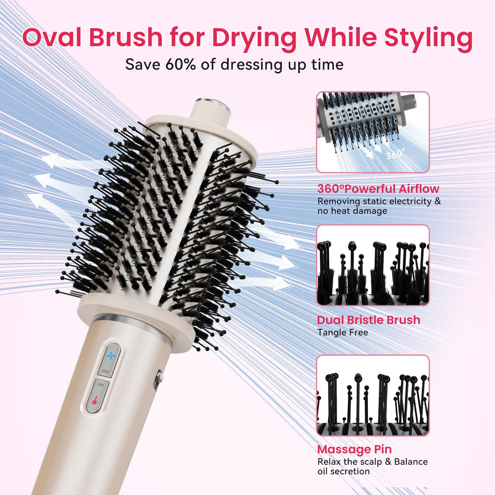 Fentgo works on all hair types for versatile at-home styling.