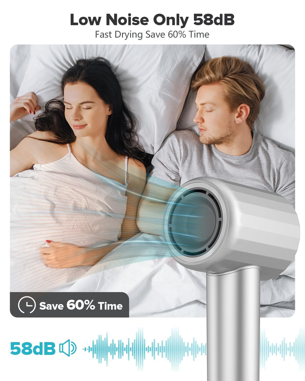 Fentgo hair dryer LED heat indicators color-coded for easy temperature reference.