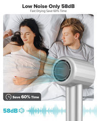 Fentgo hair dryer LED heat indicators color-coded for easy temperature reference.