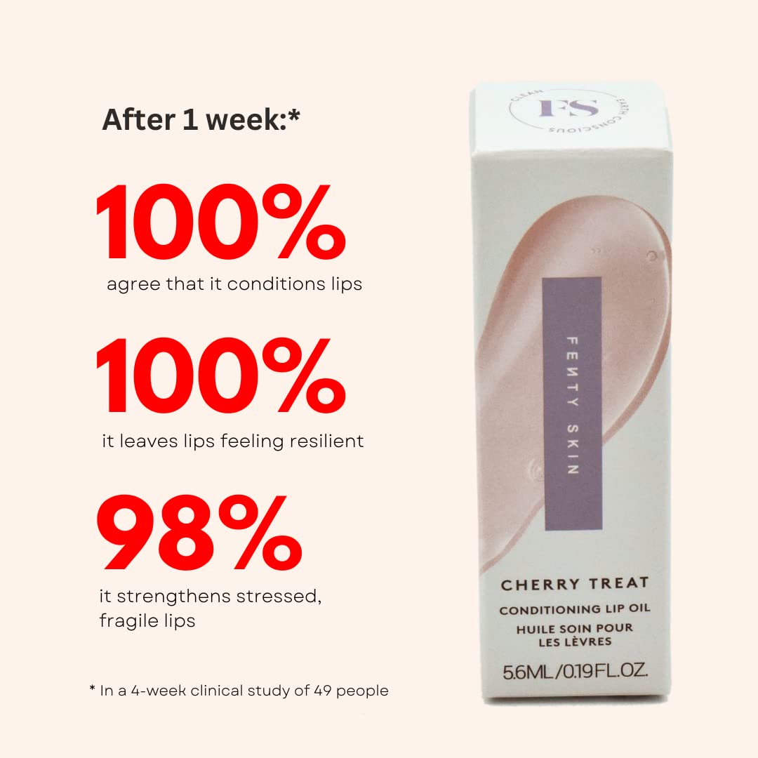 Fenty Skin Fenty Treatz lip oil on lips after application adds shine.