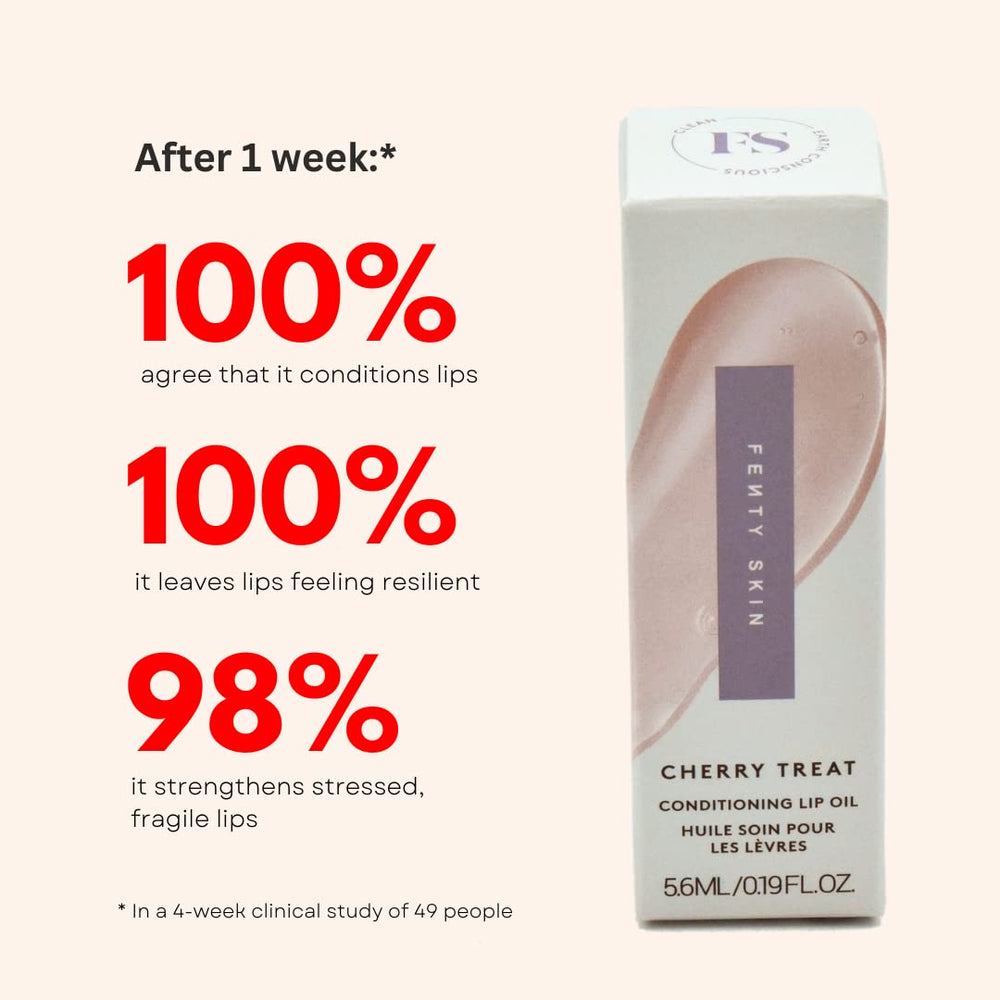 Fenty Skin Fenty Treatz lip oil on lips after application adds shine.