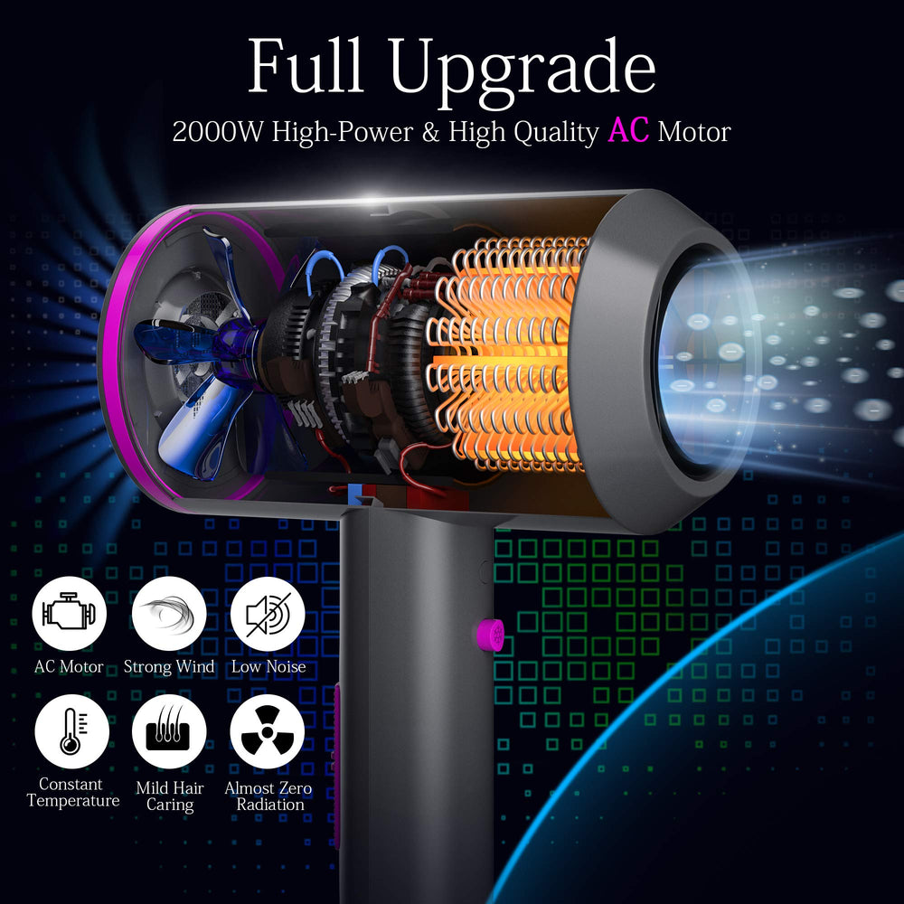 Fezax Ionic Hair Dryer 2000W side view with ergonomic grip for comfortable styling.