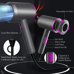 Fezax Ionic Hair Dryer emitting negative ions to reduce frizz and boost shine.