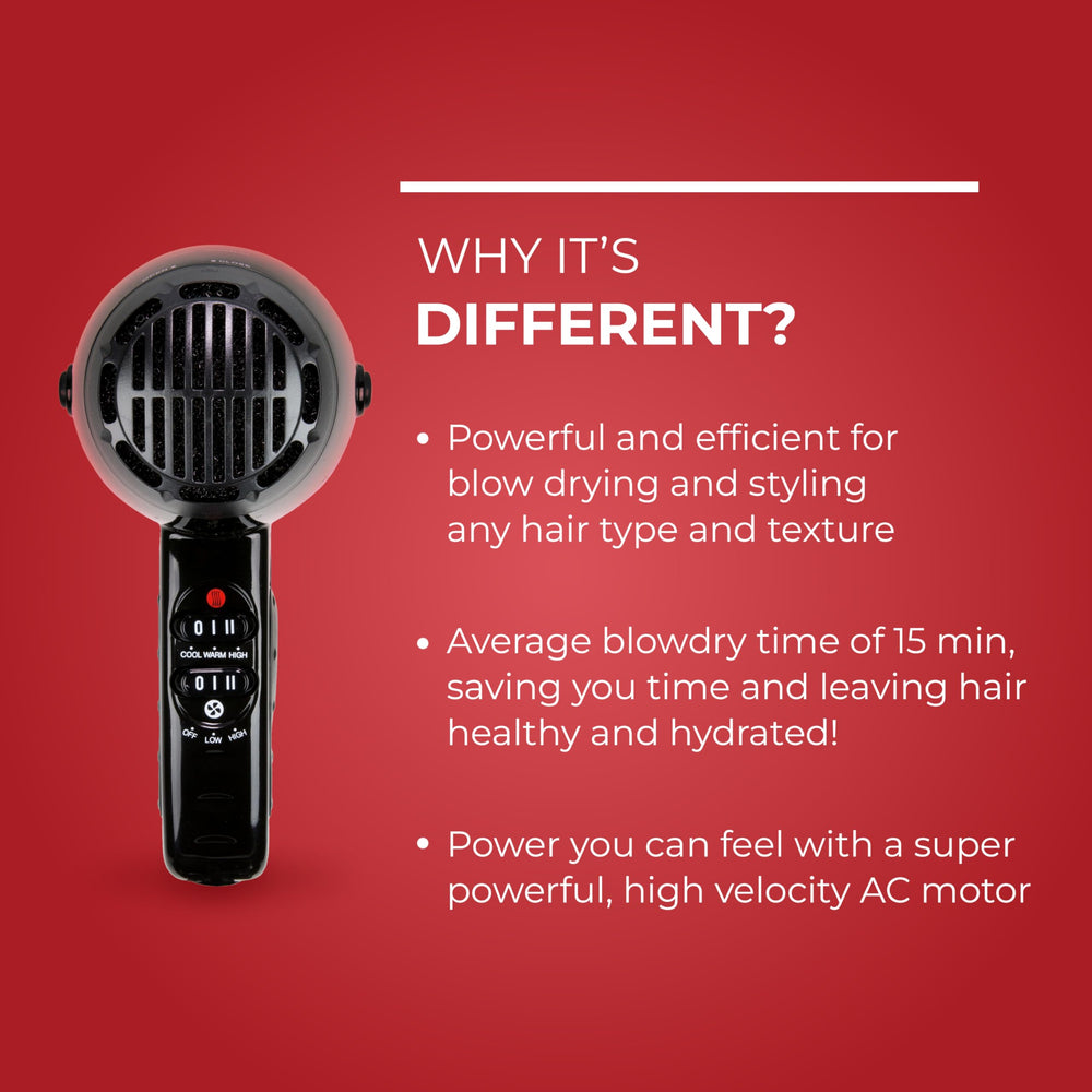 FHI Heat concentrator attachment provides targeted airflow for smooth blowouts.