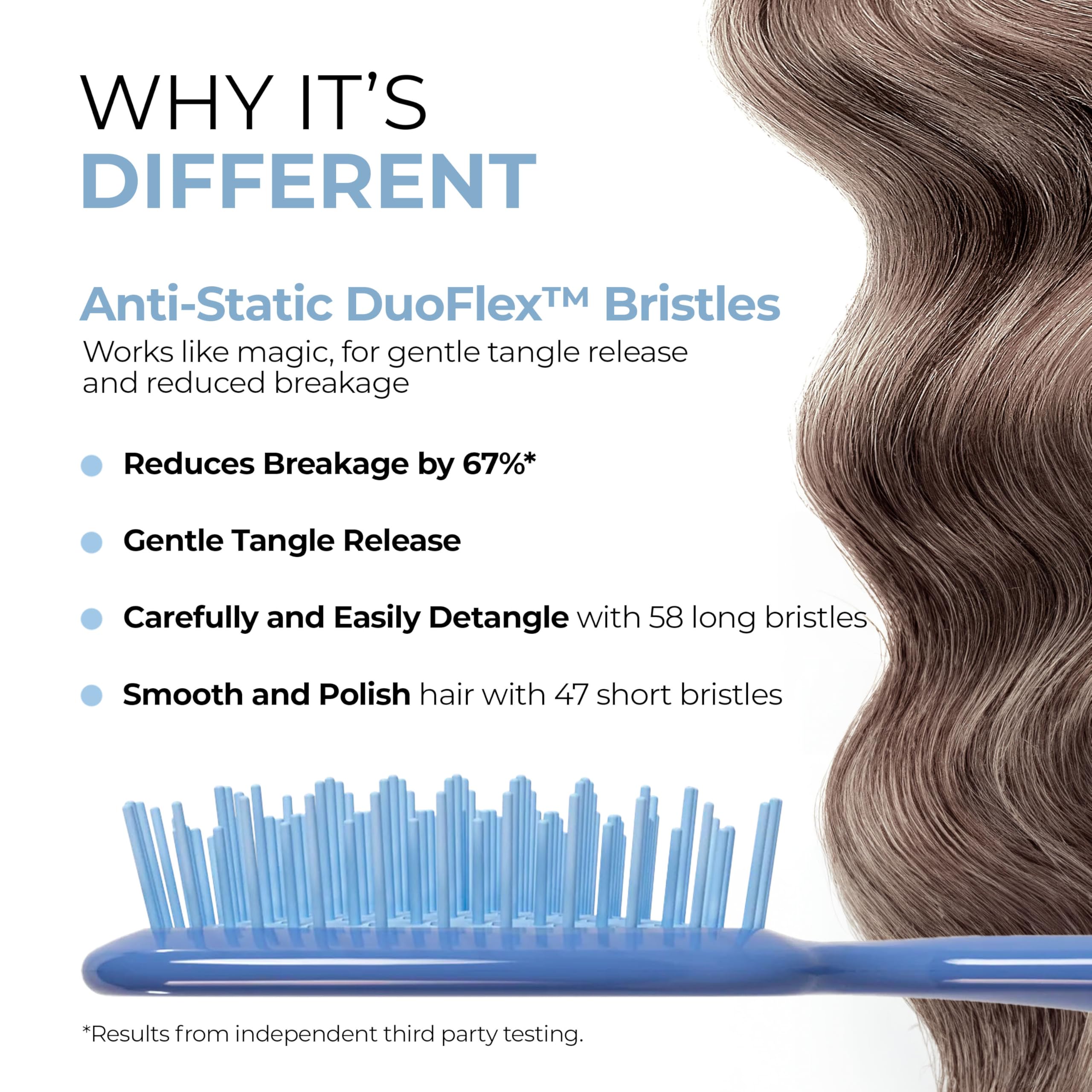UNbrush features 58 long bristles for easier detangling on thick hair