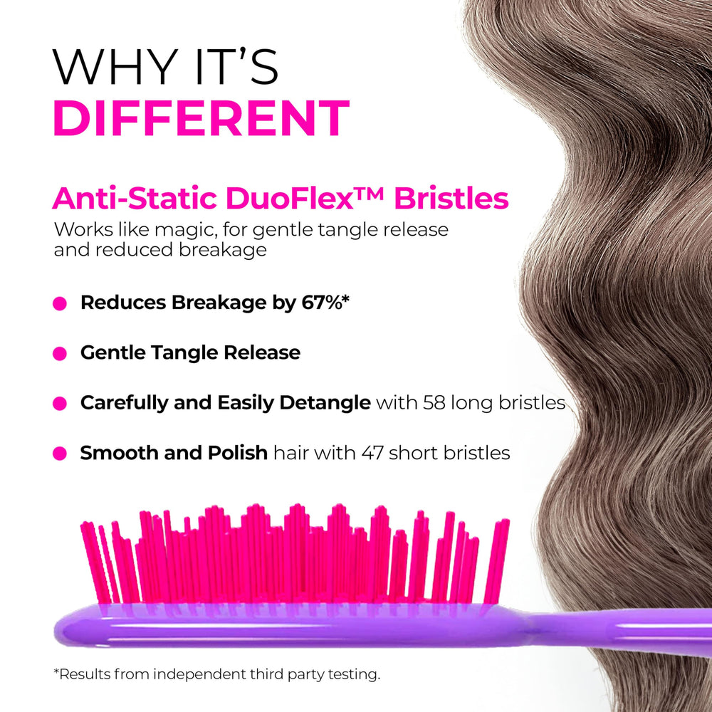 FHI Heat UNbrush DuoFlex bristles close-up showing anti-static detangling action
