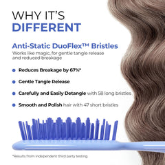 FHI Heat UNbrush lightweight handle enhances comfortable styling during detangling.