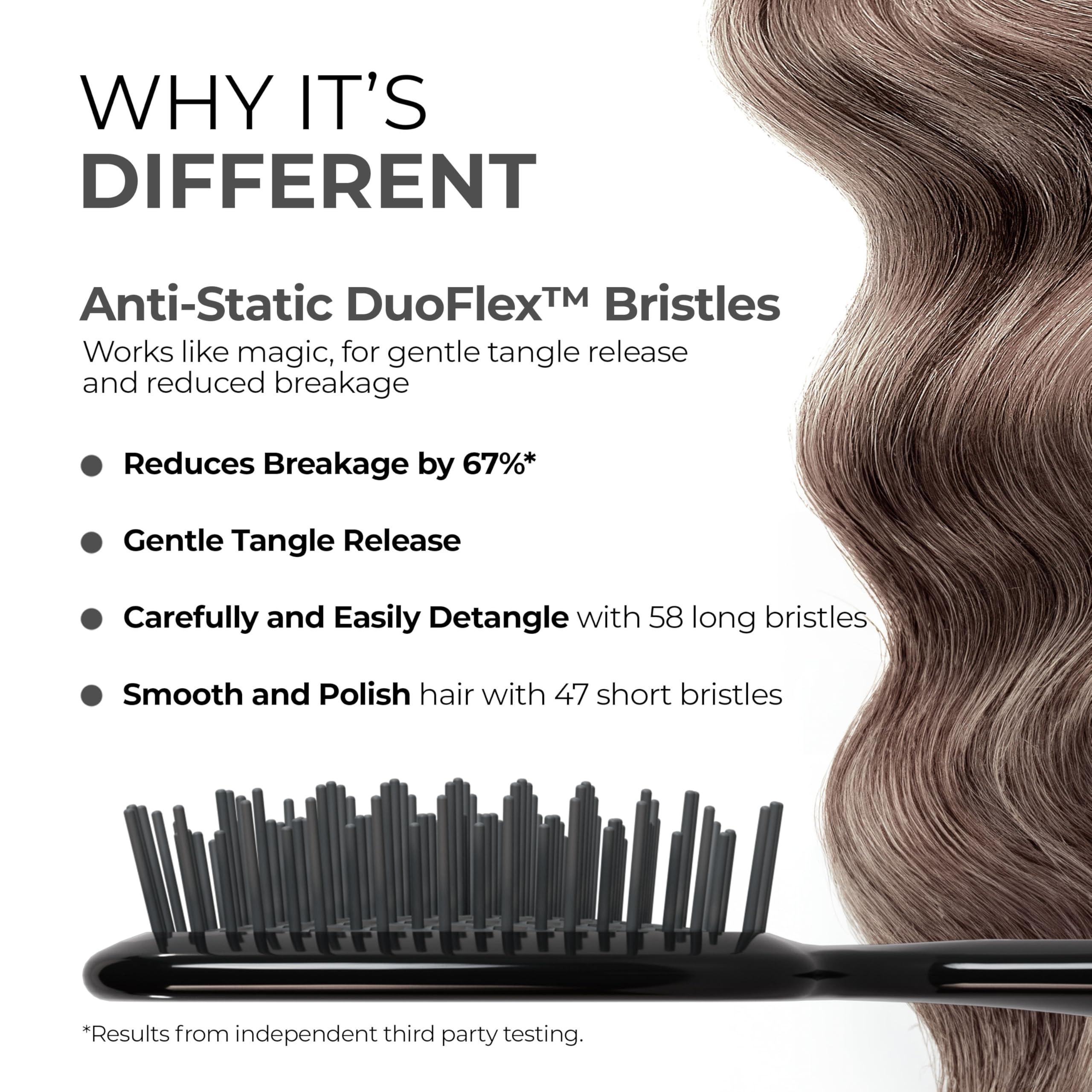 FHI Heat UNbrush vented cushion enables quicker air circulation for faster drying.