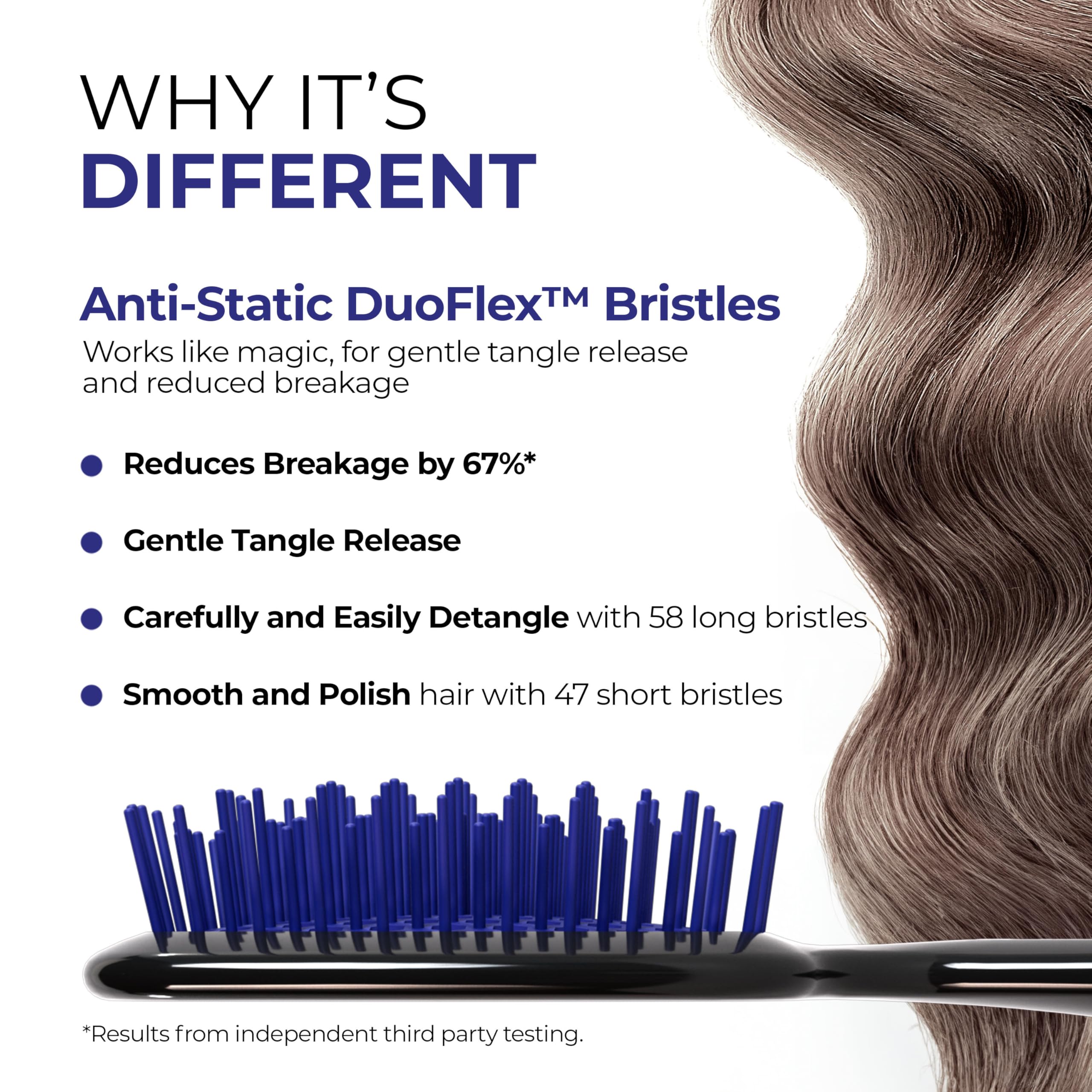 FHI Heat UNbrush detangles wet hair with dual-length bristles for painless glide