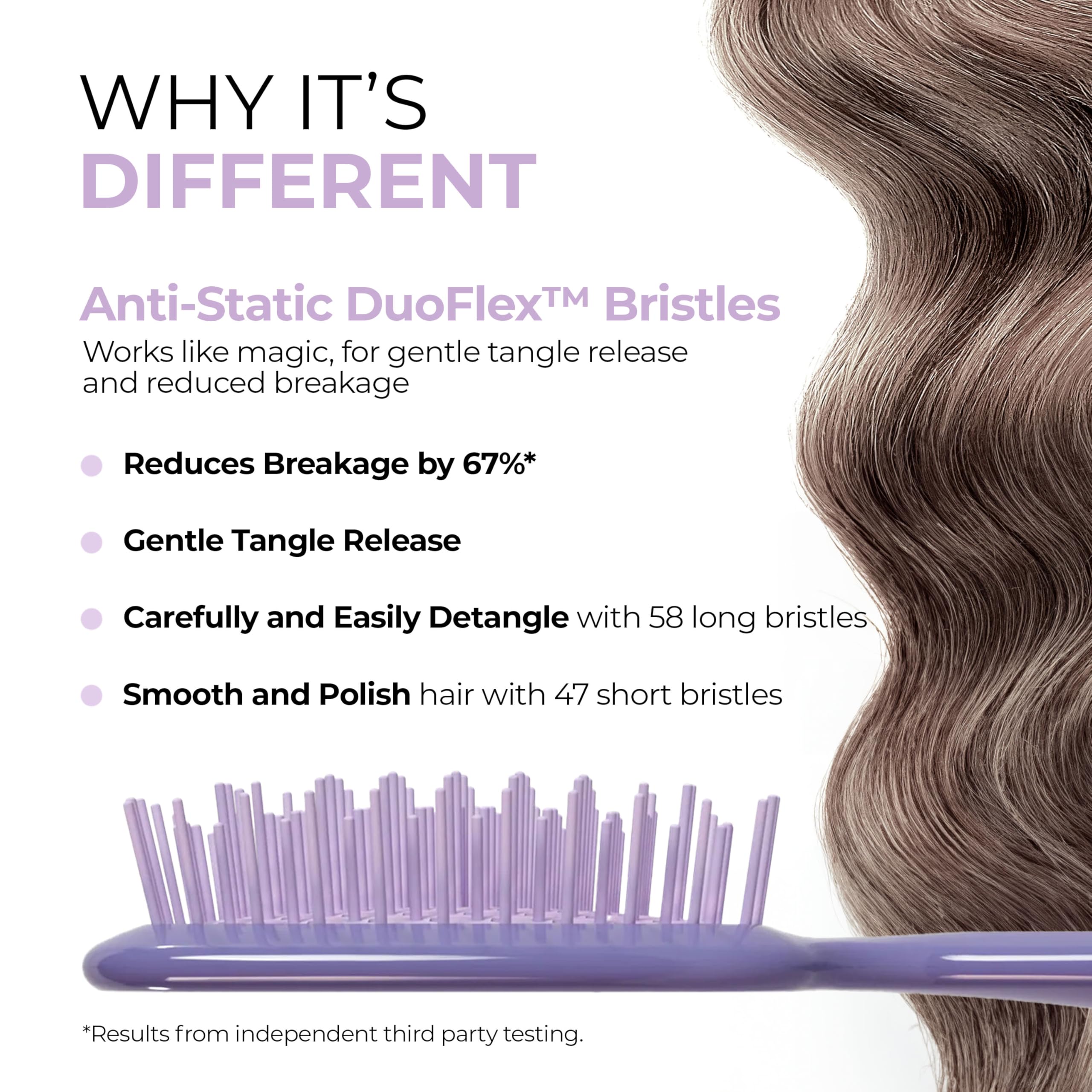 FHI Heat UNbrush on wet hair demonstrates gentle detangling.