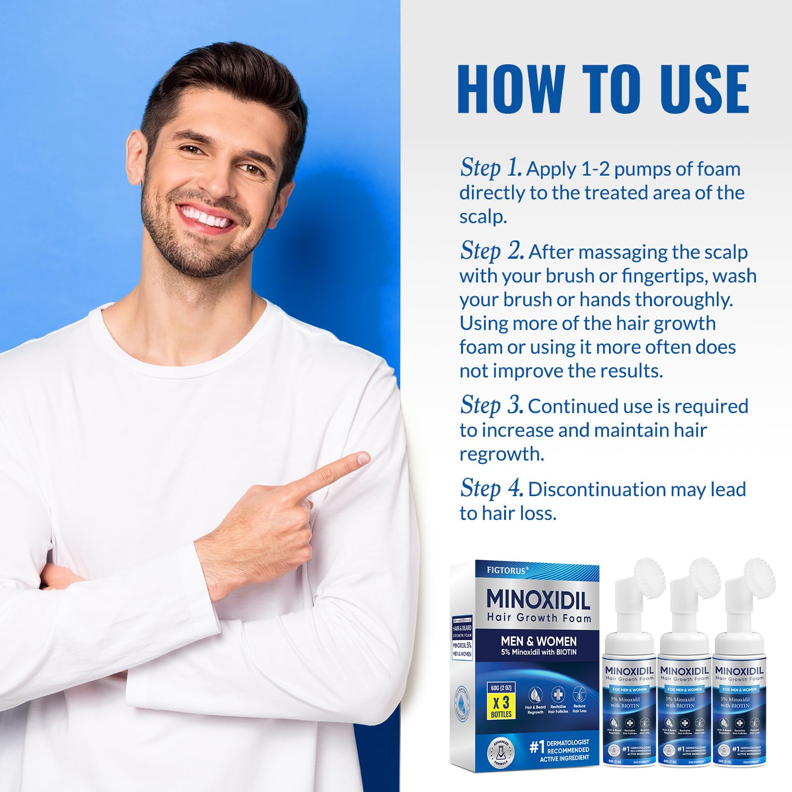 FIGTORUS Minoxidil Foam suitable for both men and women in grooming routines.