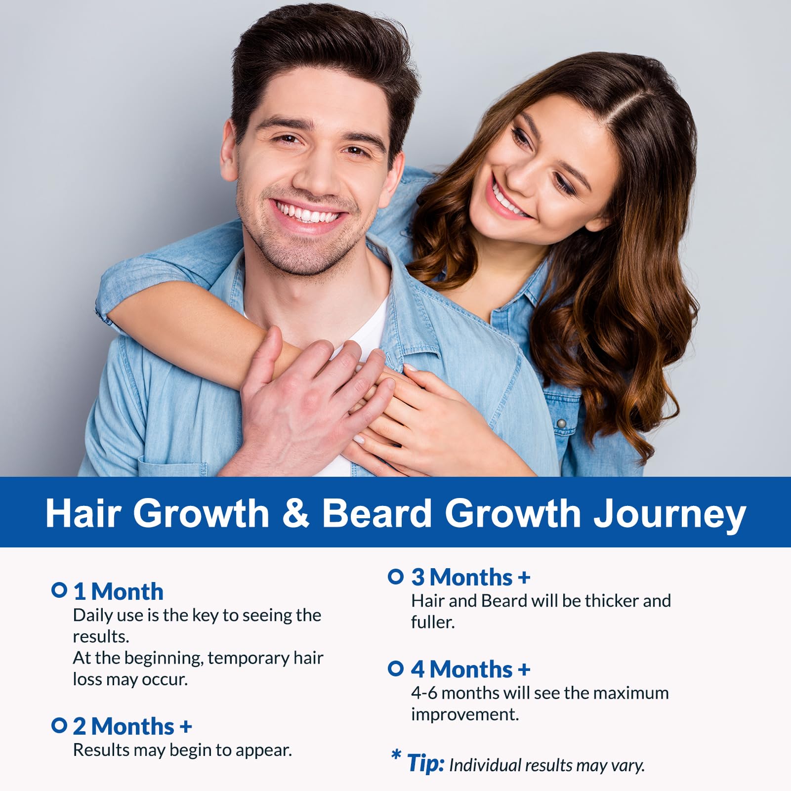 FIGTORUS Minoxidil Foam applied on scalp during daily hair care routine.