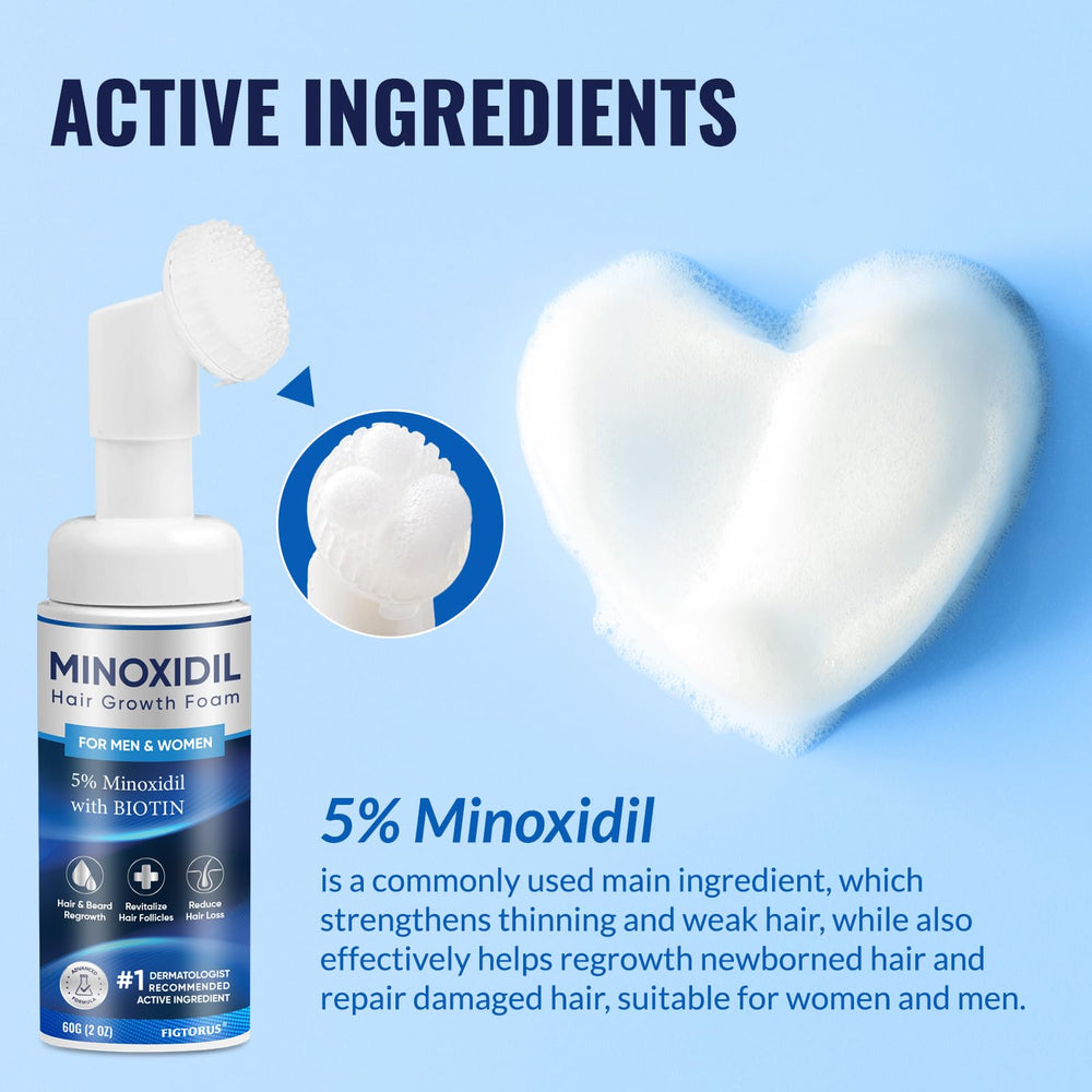 FIGTORUS Minoxidil Foam pump demonstrates easy twice daily use.