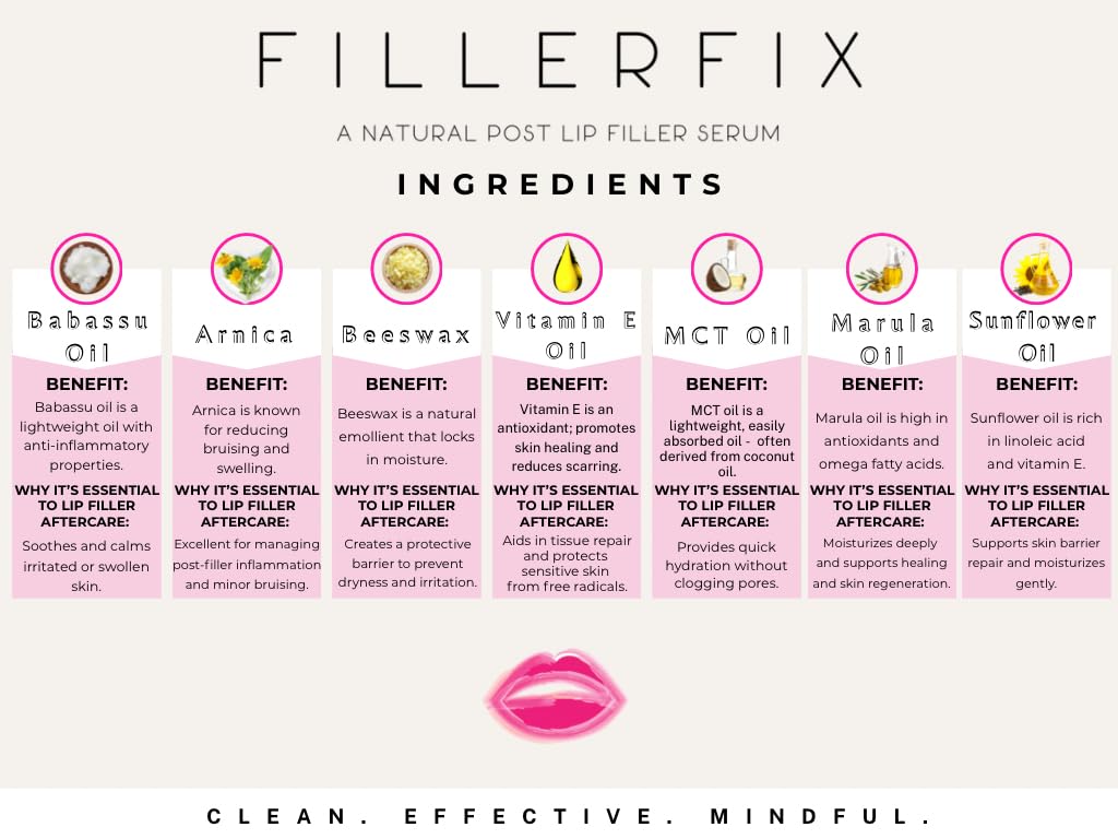 FillerFix cooling ceramic tip in use demonstrates instant soothing lift on lips