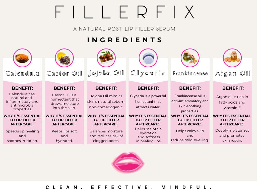 FillerFix made in USA badge confirms quality and local production