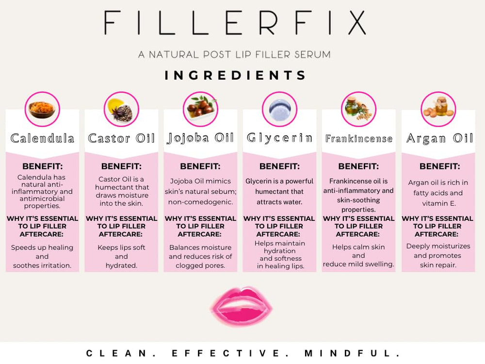 FillerFix made in USA badge confirms quality and local production