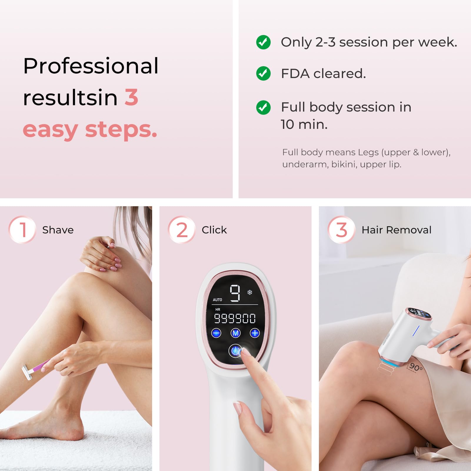 Finequin 07Pro protective glasses safeguard eyes during at-home laser sessions.