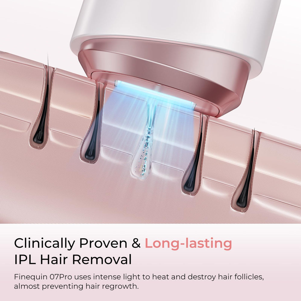 Finequin 07Pro razor included for prep and post-treatment grooming.